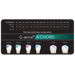 Kleursleutel G-aenial A'chord 12 tabs